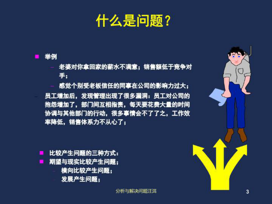 分析与解决问题课件.ppt_第3页