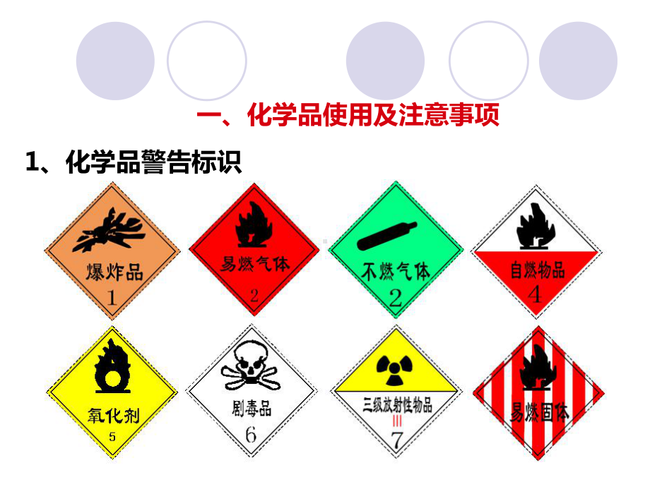 化学品防护及劳保用品使用讲义课件.ppt_第3页