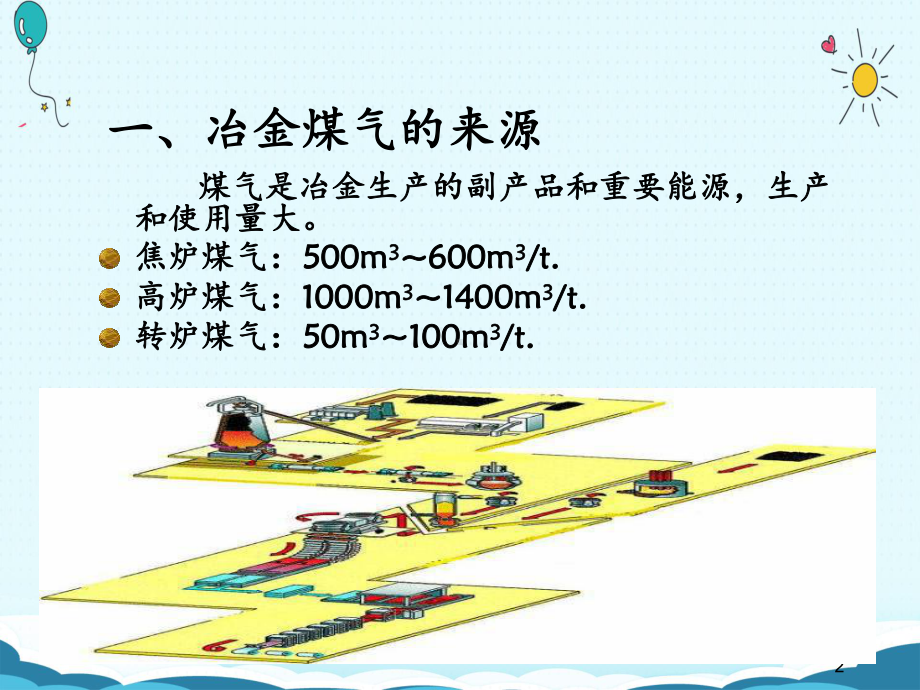 冶金煤气安全终版课件.ppt_第2页