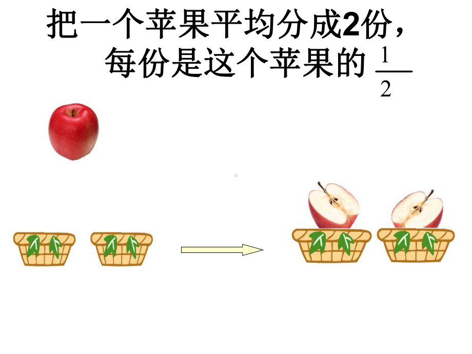 分数的产生和意义课件.ppt_第3页