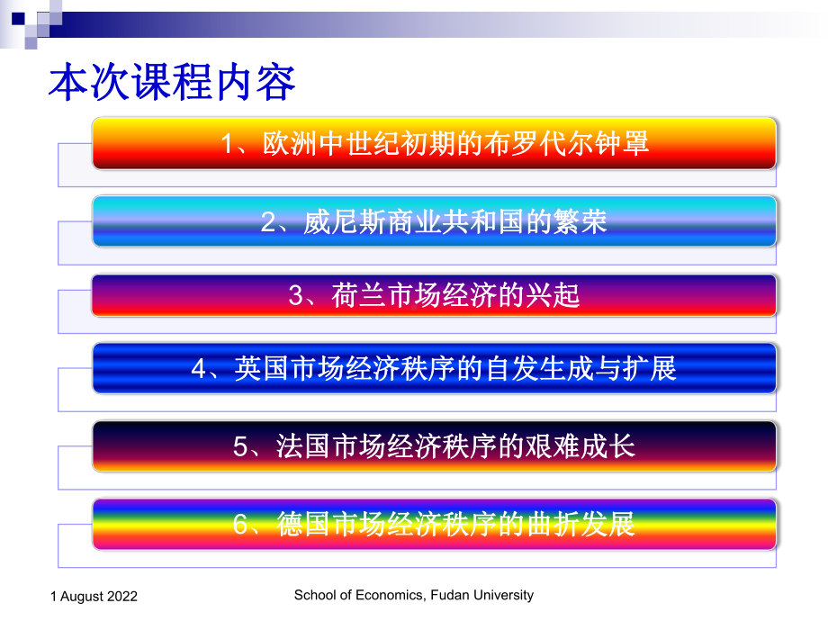 冲破布罗代尔钟罩课件31.ppt_第3页