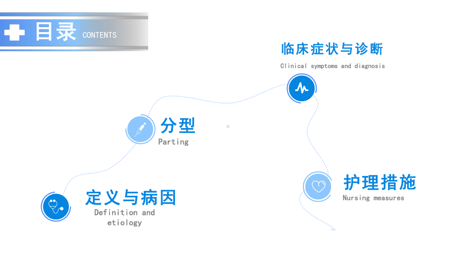 商务蓝主动脉夹层的急救护理医疗通用ppt模板.pptx_第2页