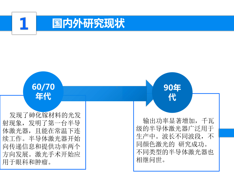 半导体激光治疗仪的设计开题报告.ppt_第3页