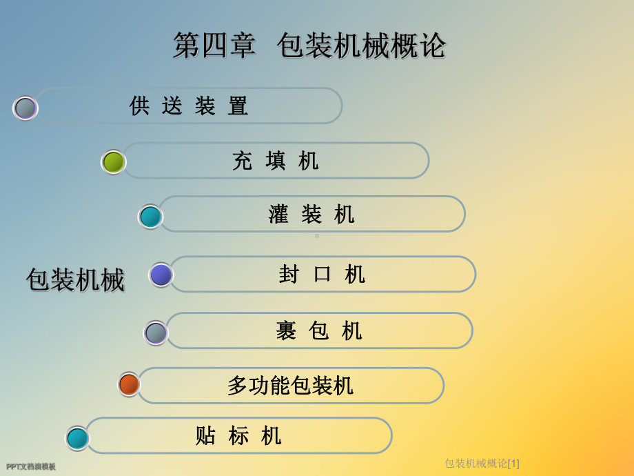 包装机械概论[1]课件.ppt_第3页