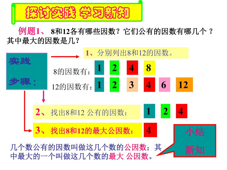 公因数和最大公因数-PPT课件.ppt_第3页