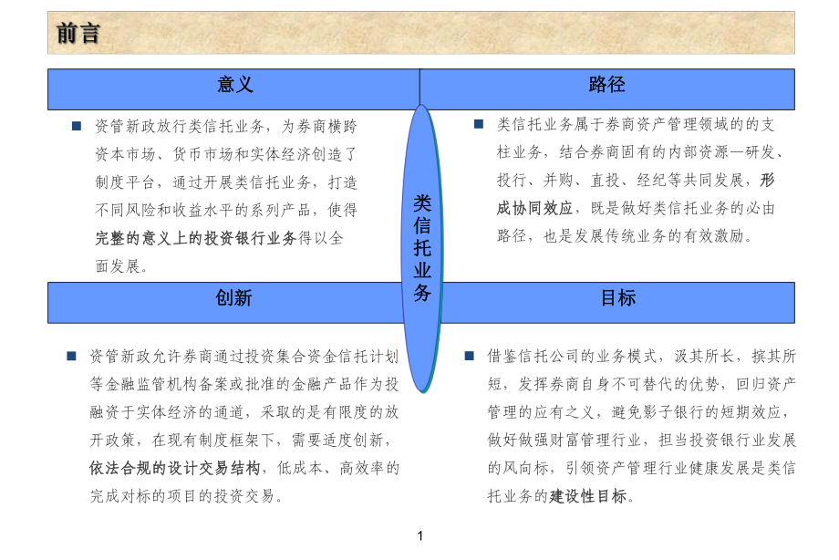 券商类信托资产管理业务拓展方案.pptx_第2页