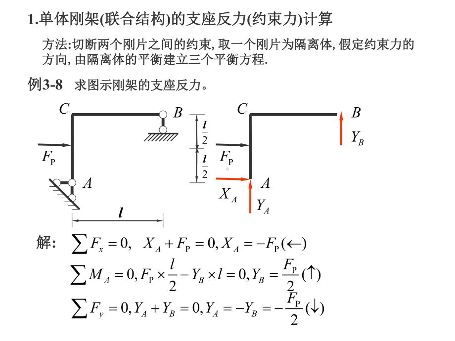 几何组成静定刚架受力分析教学课件PPT.ppt_第3页