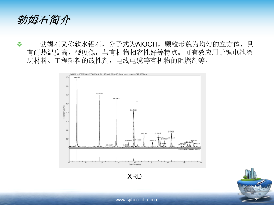 勃姆石在锂电池隔膜中的应用讲解课件.ppt_第2页