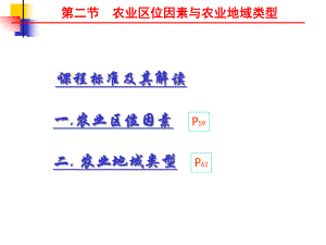 农业区位因素与农业地域联系ppt-中图版课件.ppt