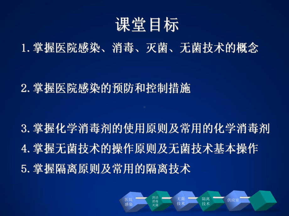 医院感染的预防与控制课件(2).ppt_第2页