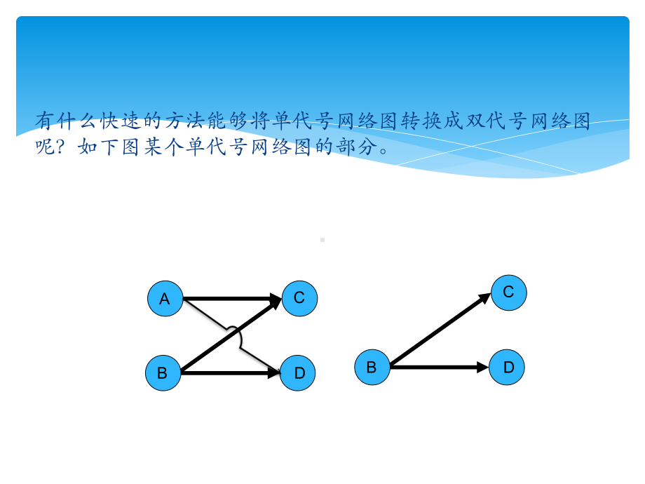 单双代号网络图的转换课件.ppt_第3页