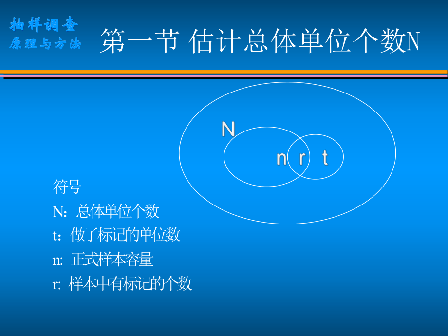 其他抽样方法课件.ppt_第2页