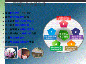 医院团队合作的建立培训教材(PPT-84页)课件.ppt