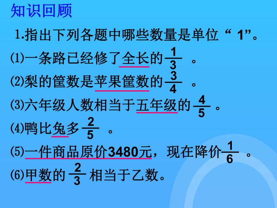 分数乘、除法应用题的对比优秀PPT课件.ppt_第2页