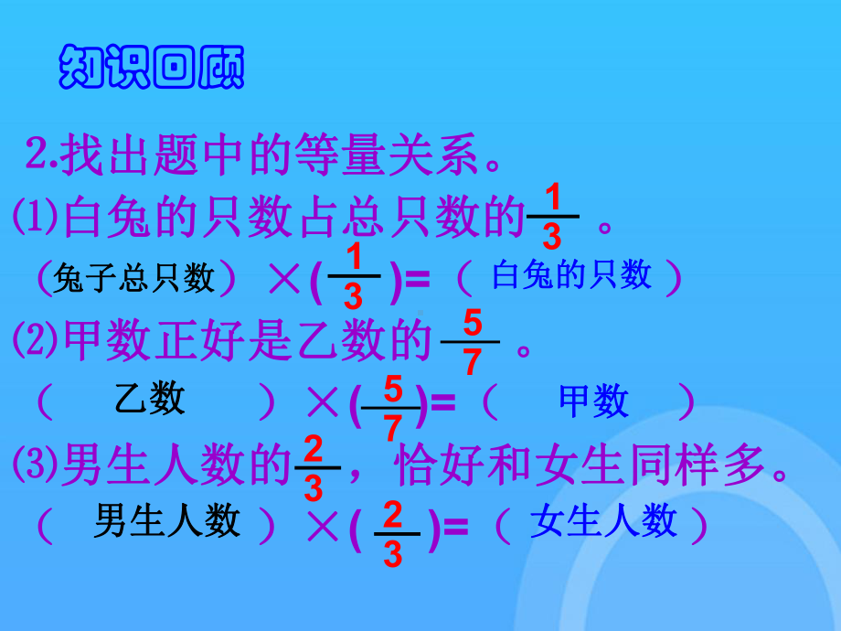 分数乘、除法应用题的对比优秀PPT课件.ppt_第3页