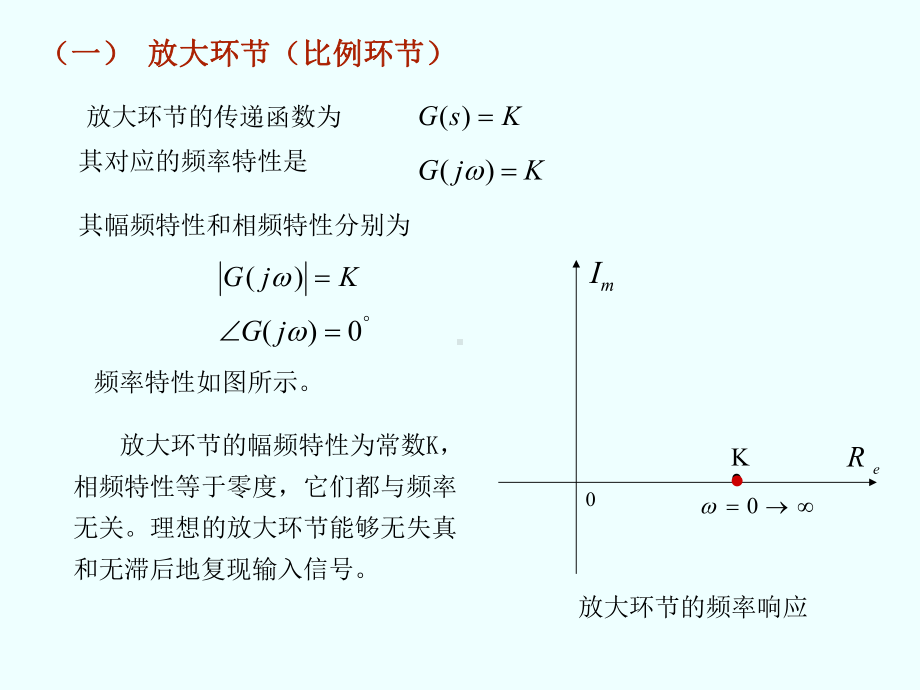 典型环节频率特性课件.ppt_第2页