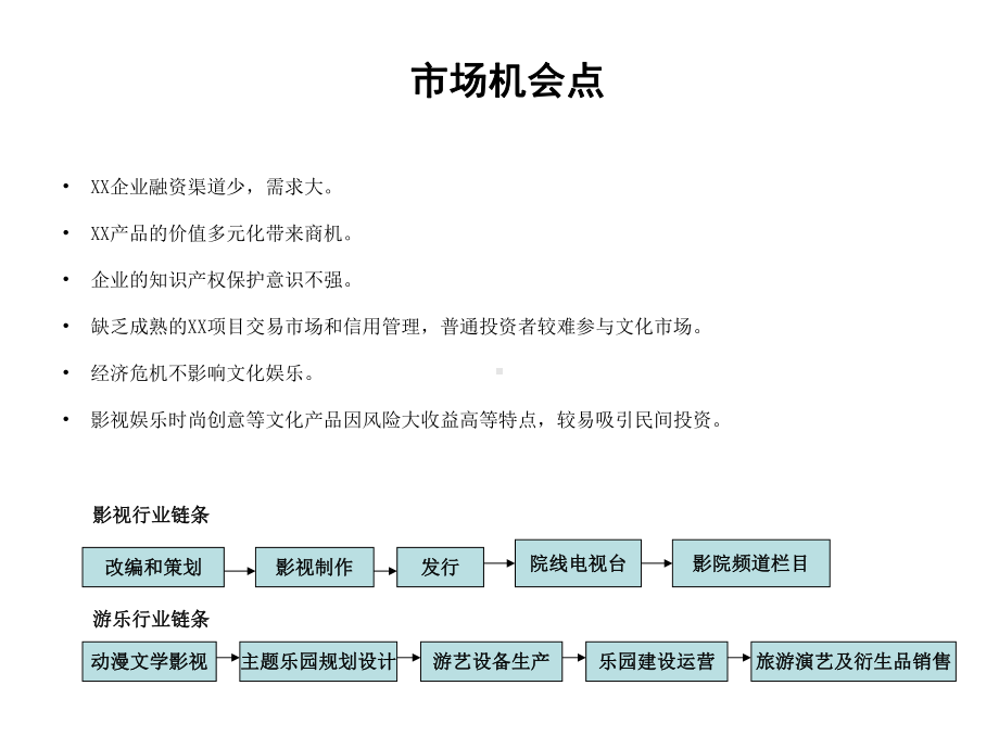 商业项目-文化创意项目众筹平台介绍课件.ppt_第3页