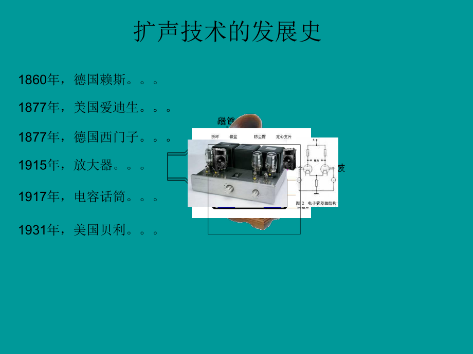 功放音响扩声扩音系统培训教材课件.ppt_第3页