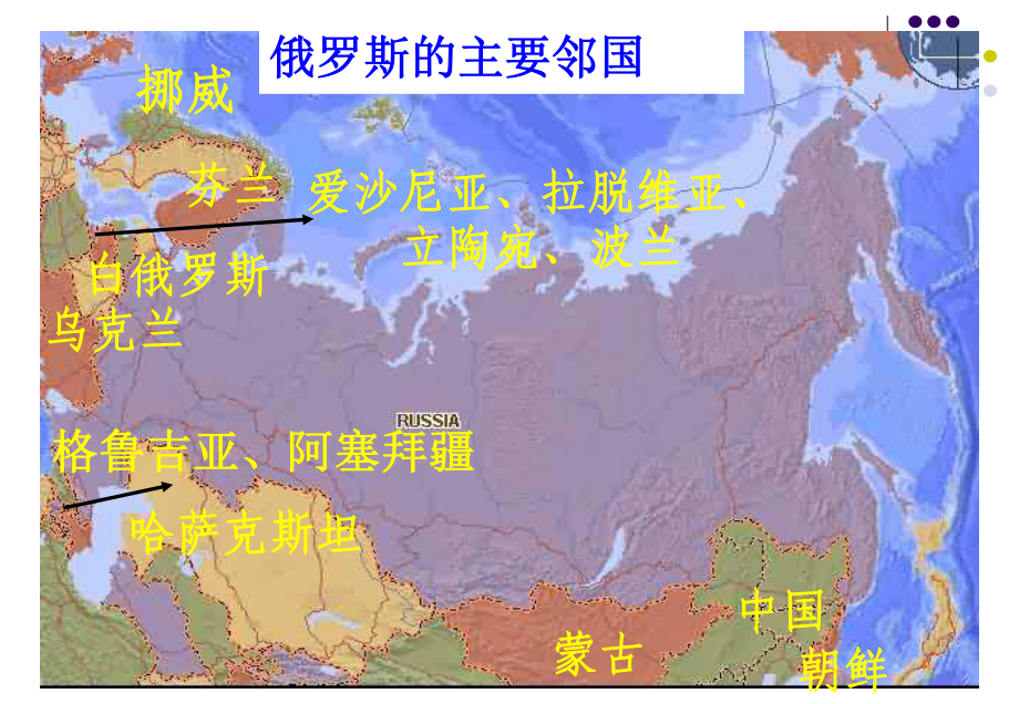 区域地理—俄罗斯课件.ppt_第3页