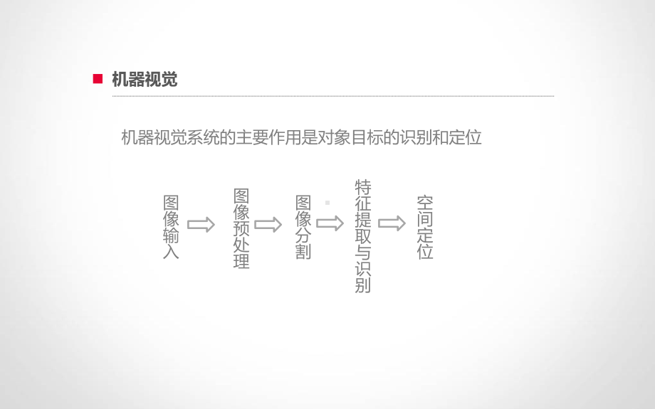 农业采摘机器人课件.pptx_第3页