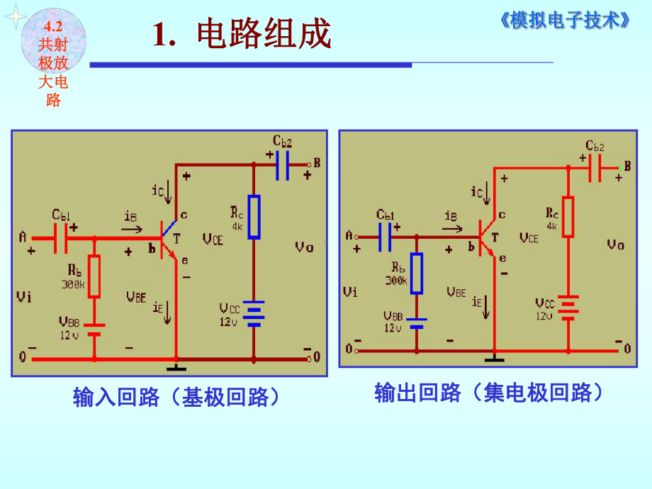 共射极放大电路的工作原理课件.ppt_第3页