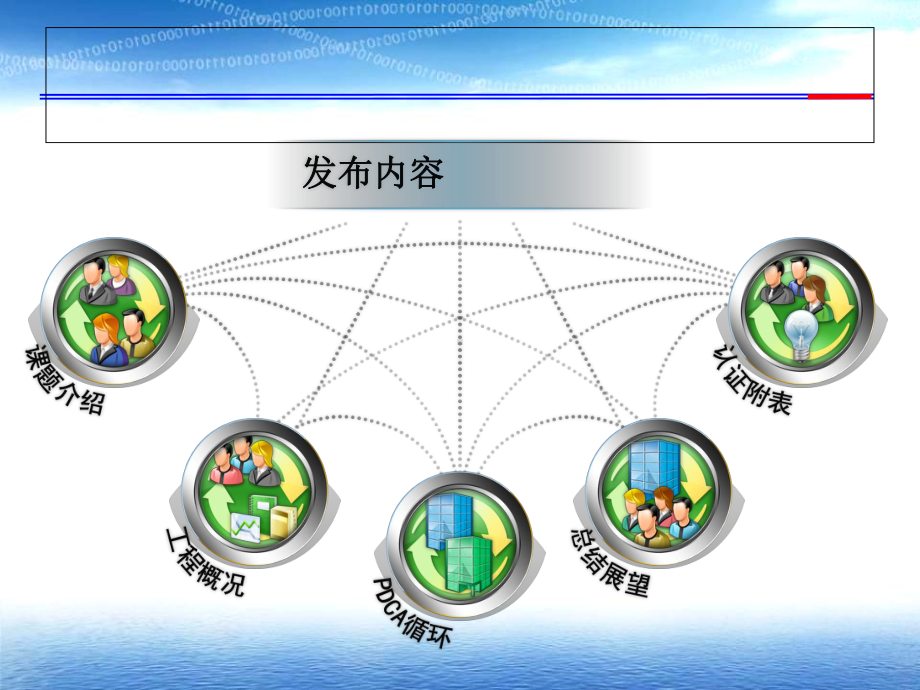 利用BIM技术提高复杂设备系统地下室净空可利用率课件.ppt_第2页