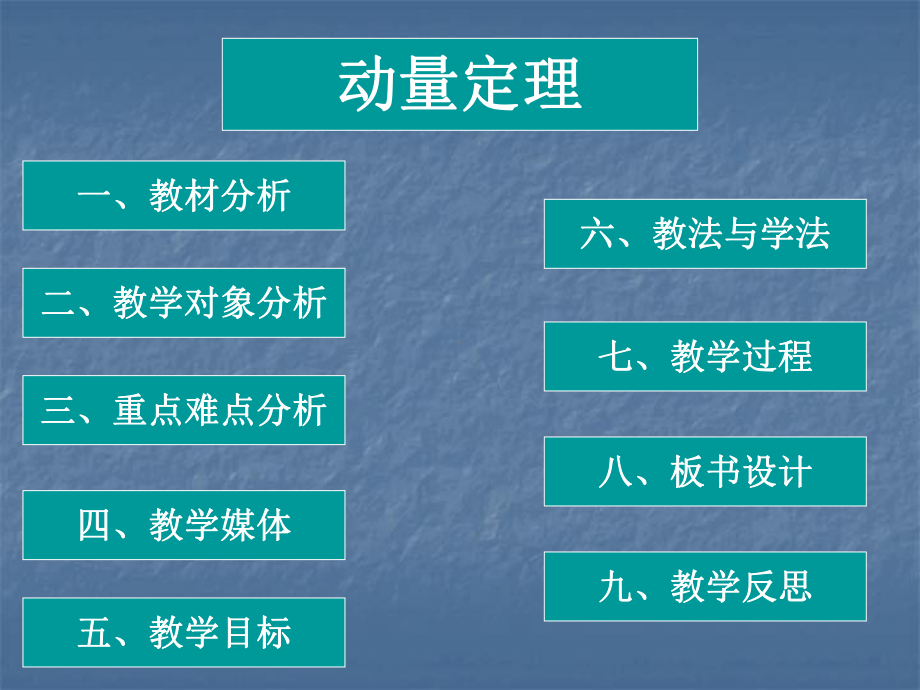 动量定理说课稿课件.ppt_第2页