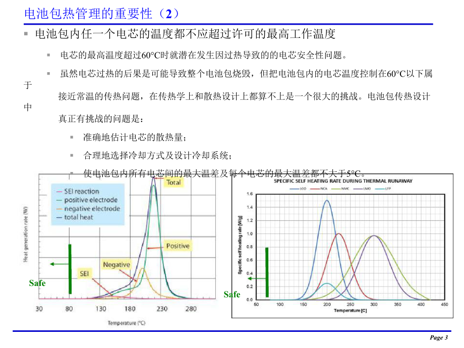 动力电池热管理培训课件.pptx_第3页