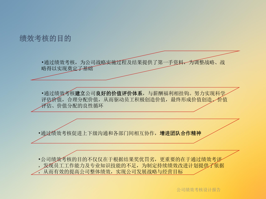 公司绩效考核设计报告.ppt_第3页