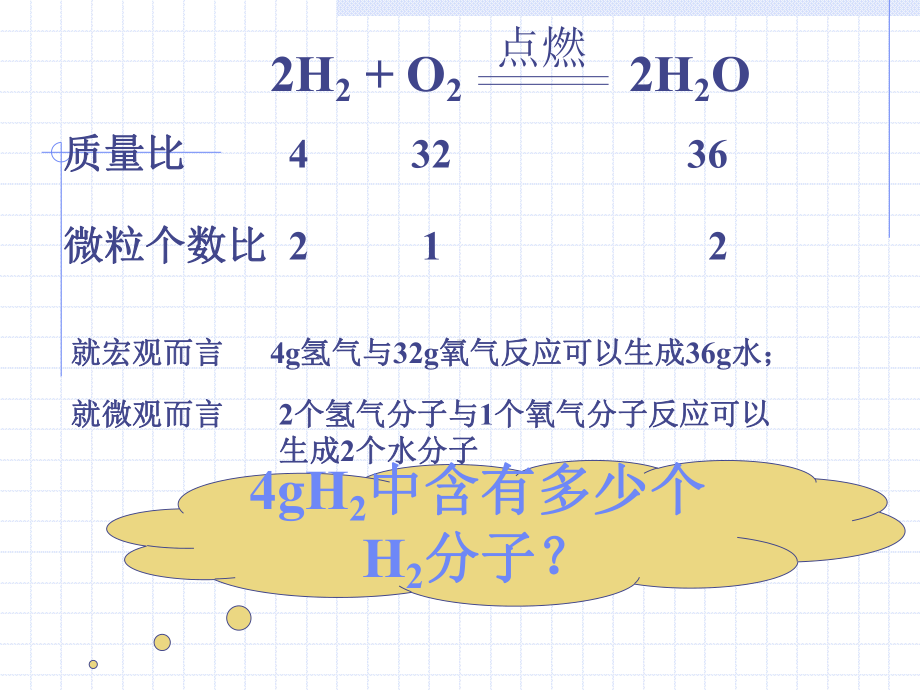 化学中常用的物理量课件.ppt_第2页