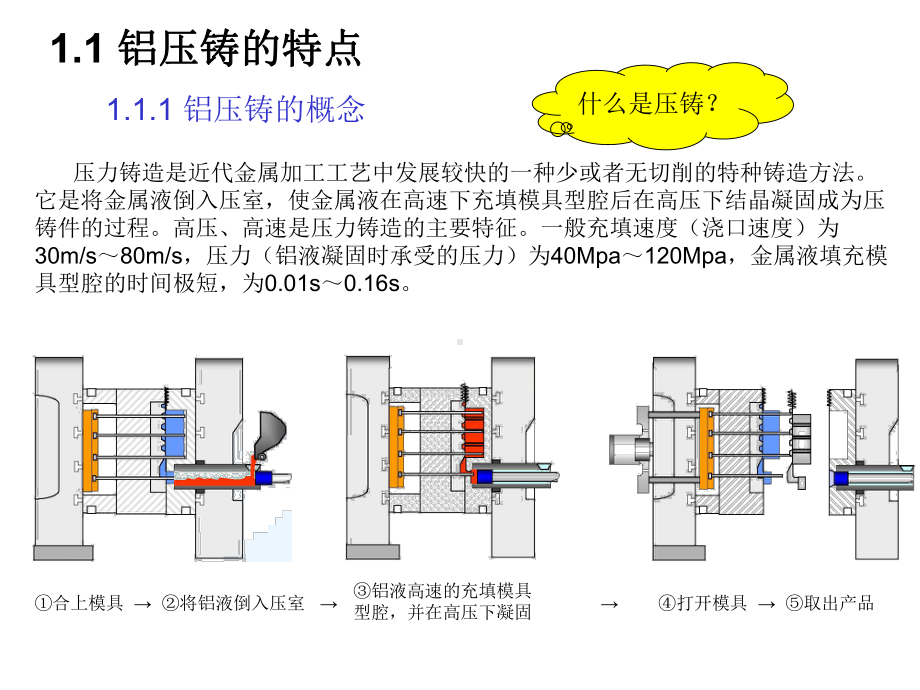 压铸基础培训课件.pptx_第2页