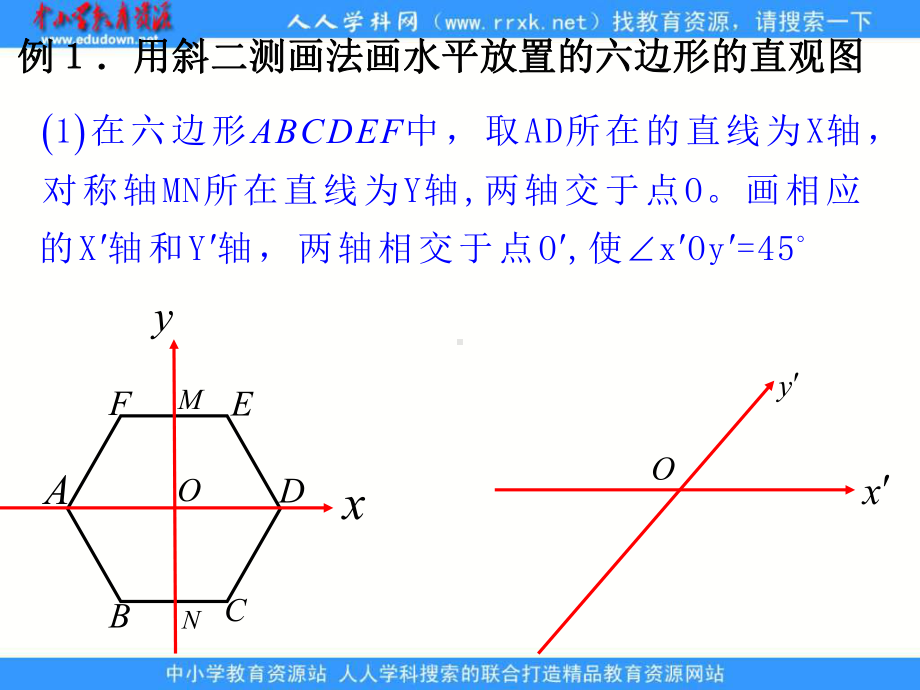 北师大版必修二.《直观图》ppt课件.ppt_第2页