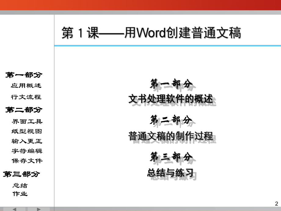 办公自动化技术及应用1课Word-制编存课件.ppt_第2页