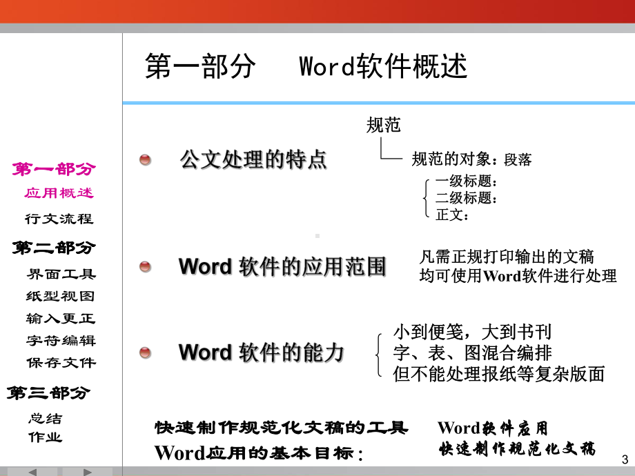 办公自动化技术及应用1课Word-制编存课件.ppt_第3页