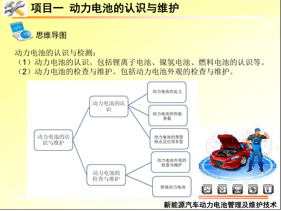 动力电池的认识与维护课件.ppt_第2页