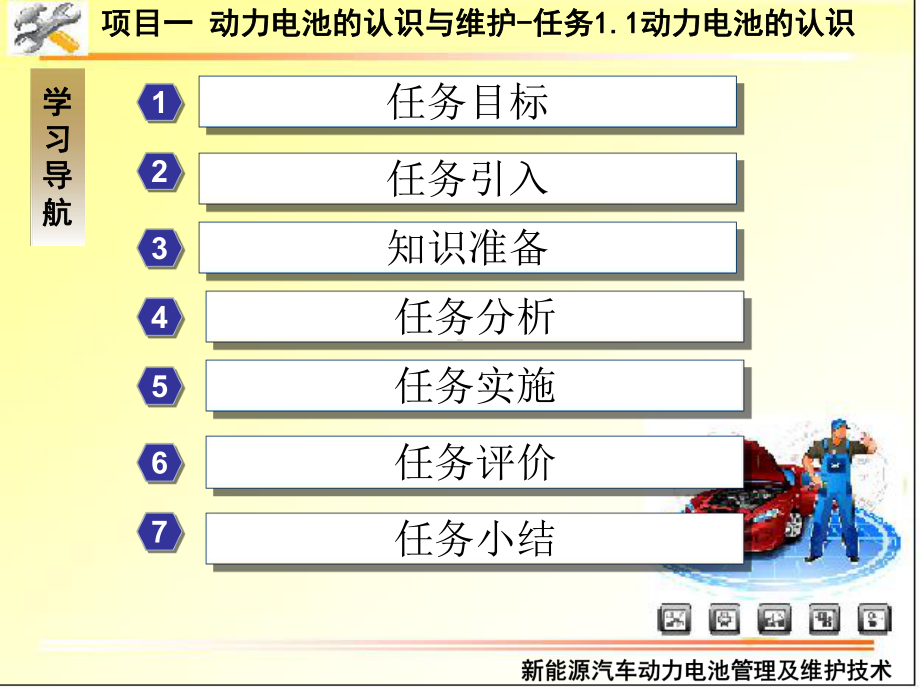 动力电池的认识与维护课件.ppt_第3页