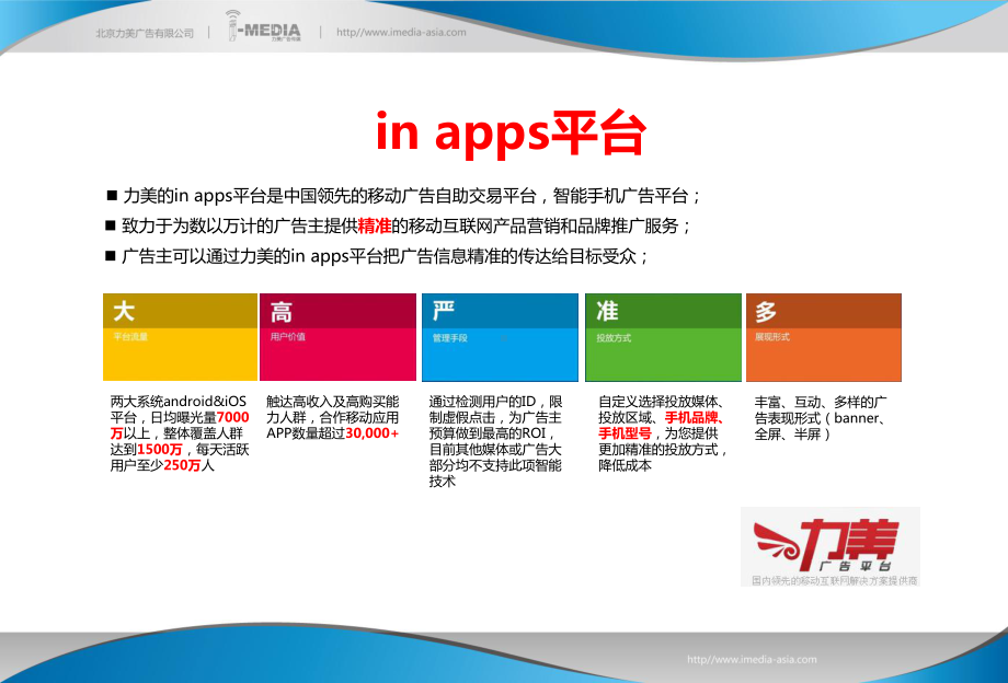 公司移动广告平台介绍页PPT课件.ppt_第3页