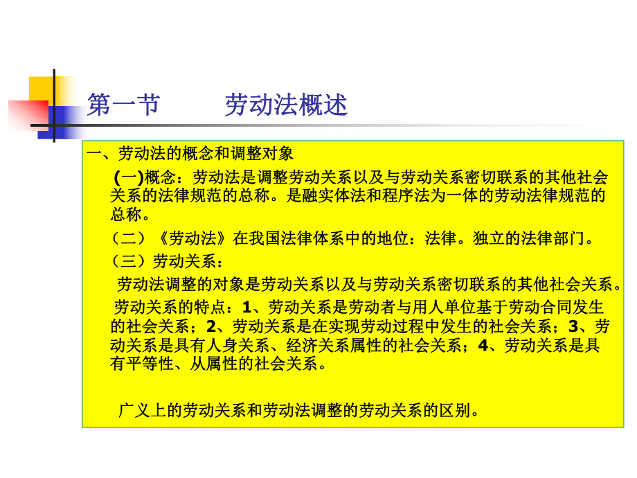 劳动法讲义(PPT145页)课件.pptx_第2页