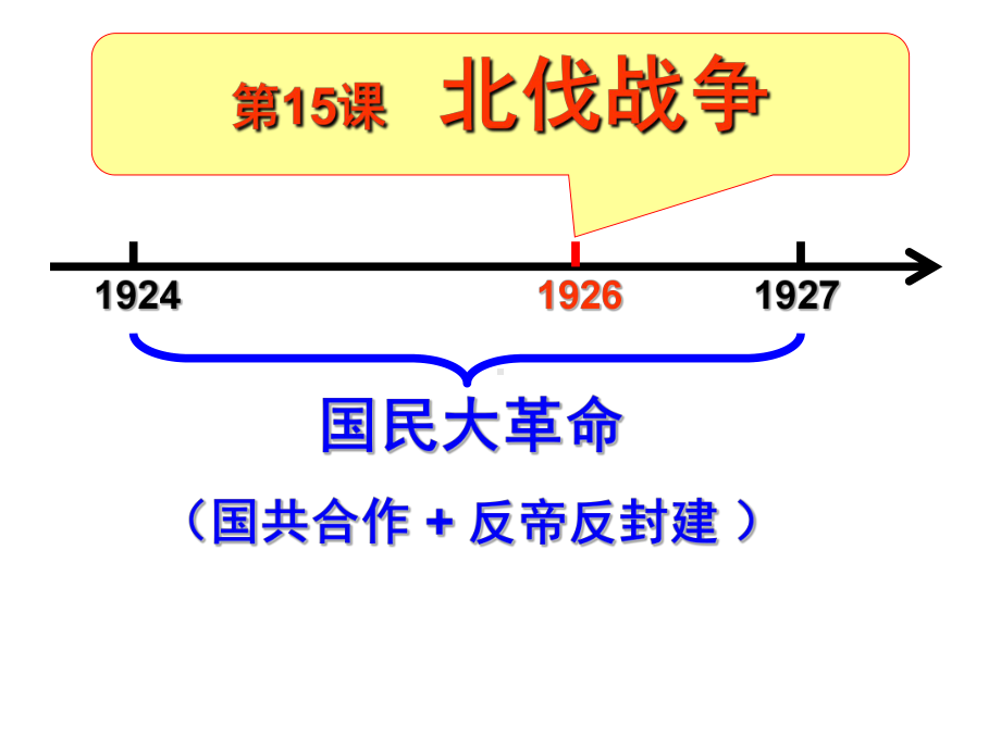 北伐战争-PPT课件42.ppt_第2页