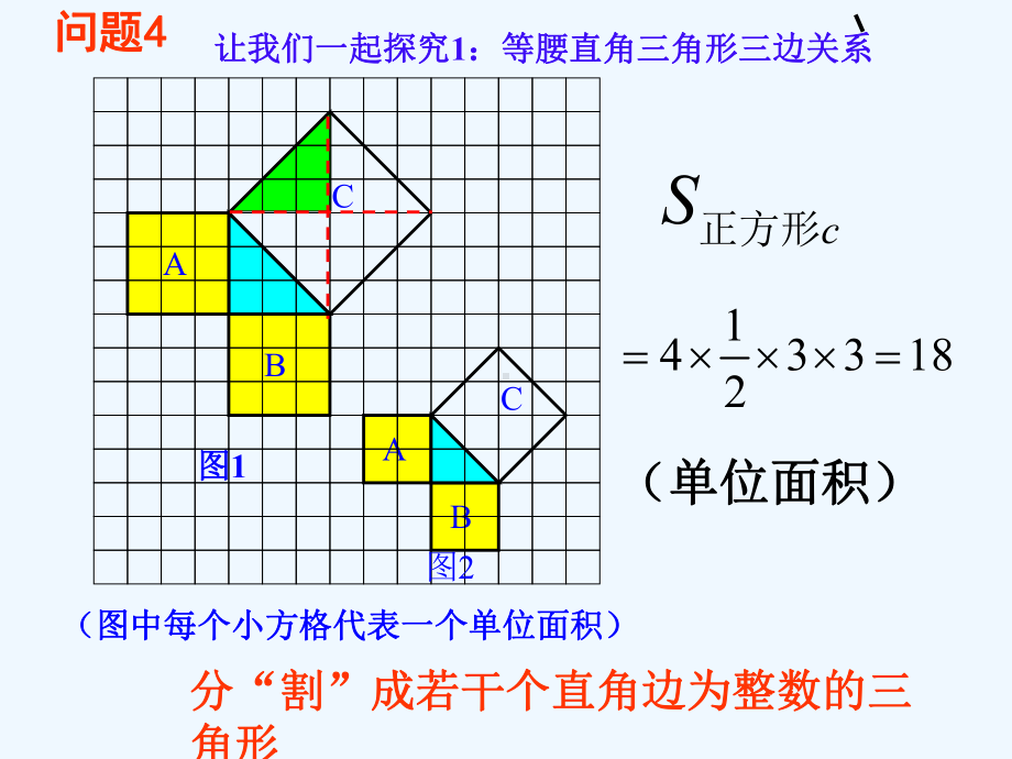 勾股定理的证明.1勾股定理证明课件.ppt_第2页