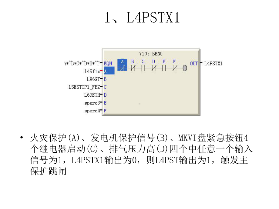 典型S109FA燃气轮机大联锁相关逻辑介绍讲解课件.ppt_第3页