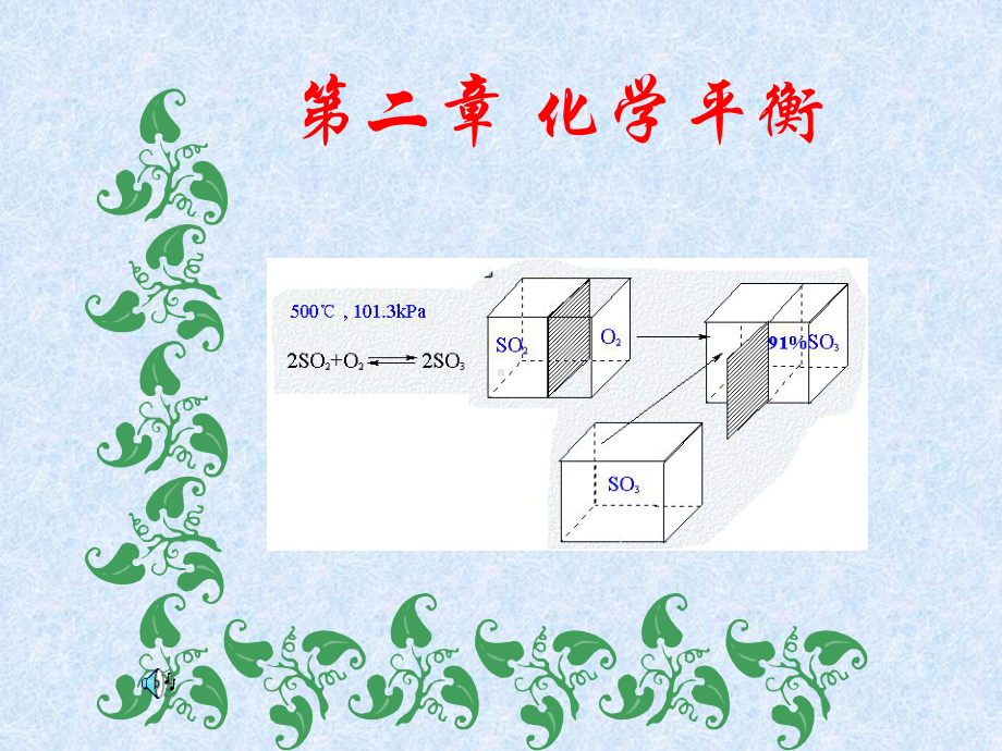 化学反应速率化学平衡复习版版课件.ppt_第1页