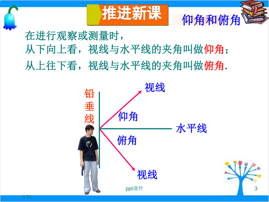 华师大版解直角三角形(仰角、俯角)-ppt课件.ppt_第3页