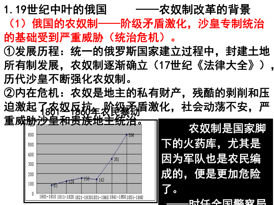 历史人教版选修1-第7单元-1861年俄国农奴制改革-课件(18张).pptx_第3页