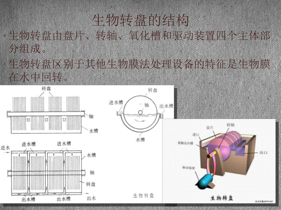 典型污水处理设备之生物转盘页PPT课件.ppt_第3页