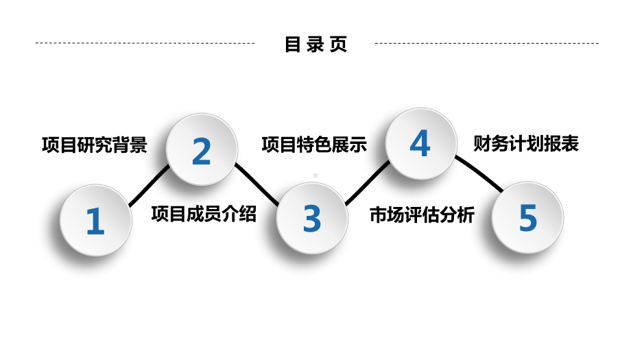 创业计划书ppt模板.pptx_第2页