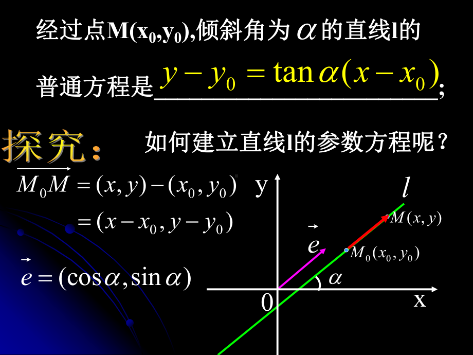 公开课：直线的参数方程.课件.ppt_第3页