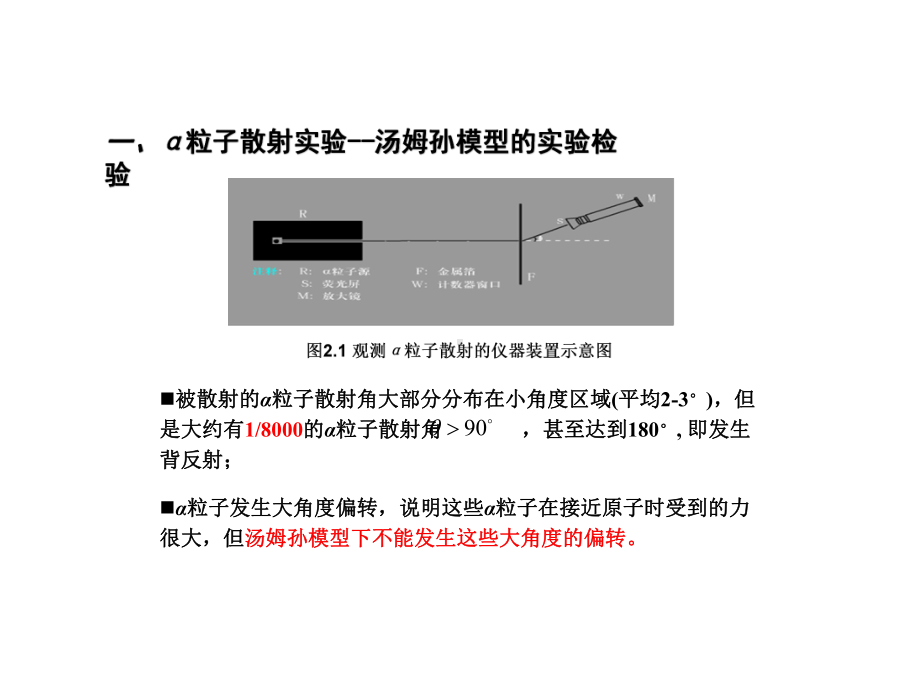 原子物理学之经典实验课件.ppt_第1页