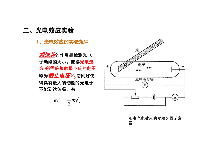 原子物理学之经典实验课件.ppt_第2页