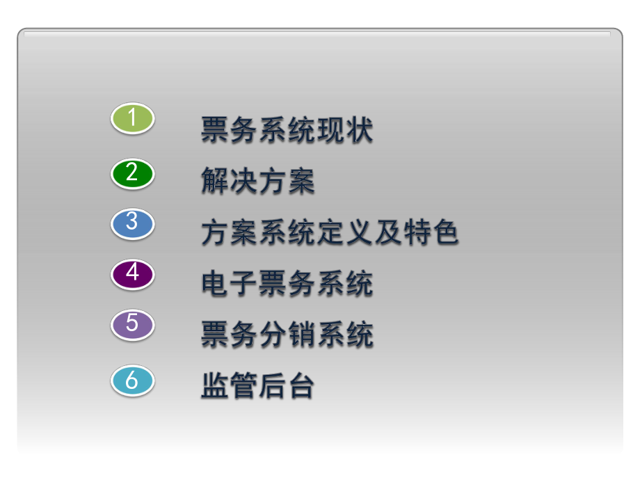 剧院票务系统课件.pptx_第2页